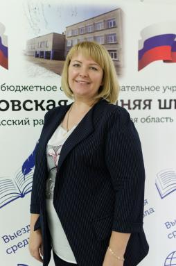 Мелина Юлия Валерьевна